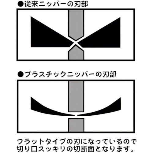 xXgc[@vdkk@vX`bNjbp[@t