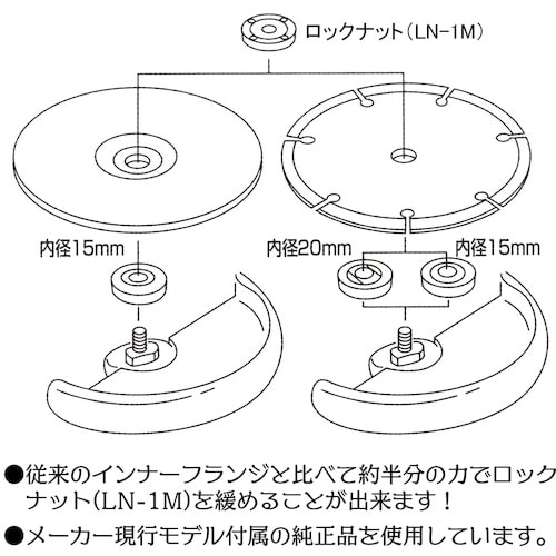 xXgc[@adrs@X[p[Ci[tW@
