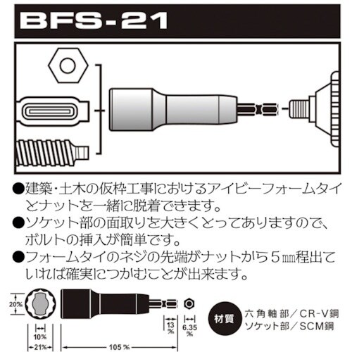 xXgc[@adrs@tH[^C\Pbg@QP