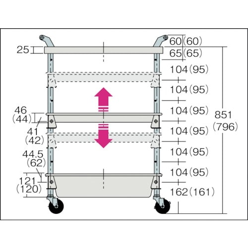 sqtrbn@c[SCVtUTS~R