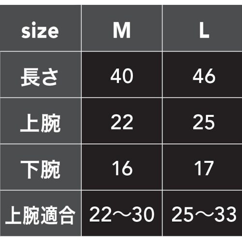 bgtr`m@gRbgA[Jo[@mEubN