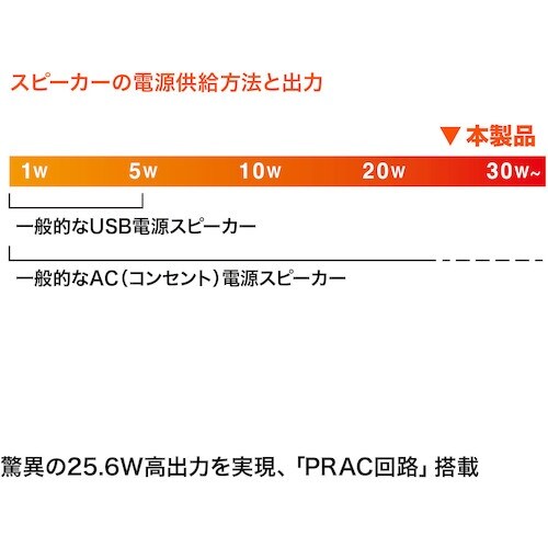 r`mv`@nCp[traXs[J[iubNj