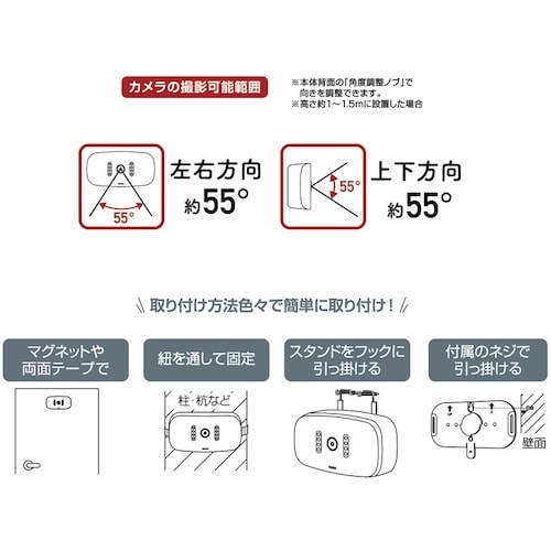 qdudw@ݗp@MBeJ@woPOOO