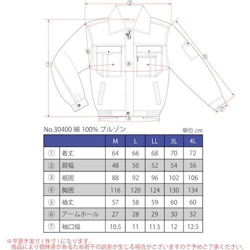 sd`fkdr@ȂPOOu]@~Xgu[@