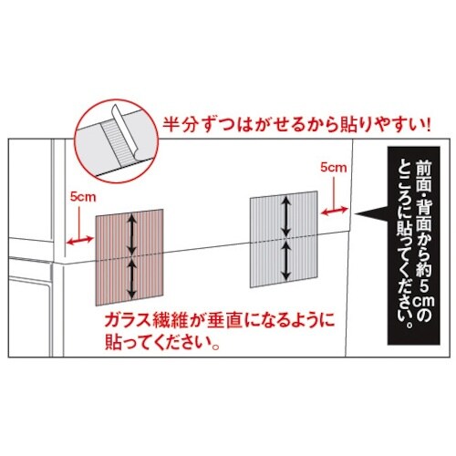 eB[GtT[rX@ƋEɓ]|h~V[@K