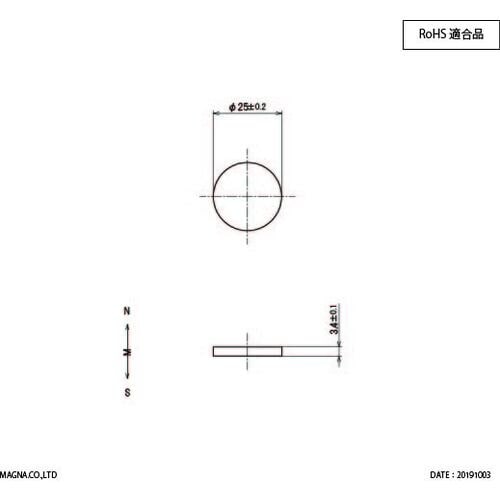 l`fm`@lIW΁@ی^@QTӁ~RDS