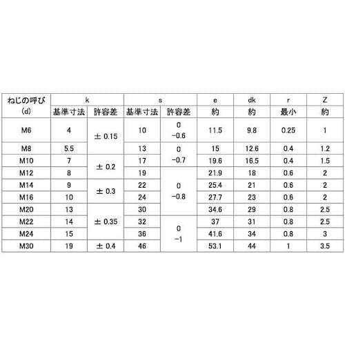 rtmbn@@Zp{giSlW@mah@POwS