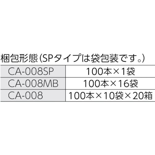 gtax@UC`@HƗpȖ_i[R[^jb`