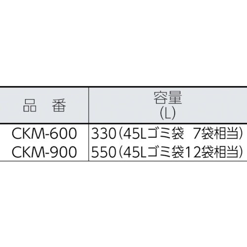 c`hjdm@XeXS~[ɃN[XgbJ