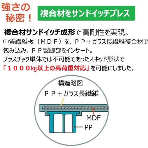 mob@vX`bNpbgrw[PPOXdS@P