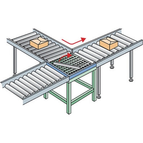 sqtrbn@{[LX^[jbg@t[e[