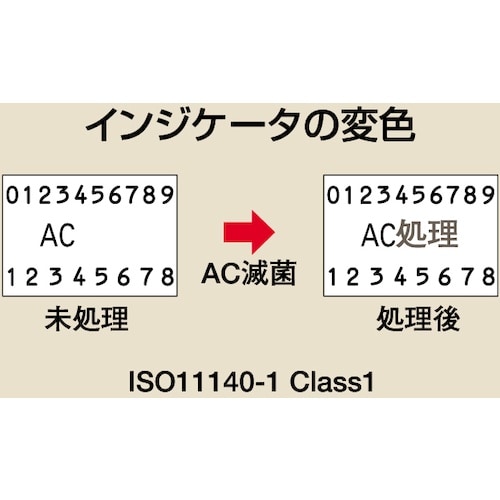 Z@bgǗpx@I[gN[uŋۗp