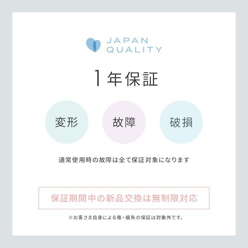 lnssdqt@X^hɏ悹܂܏[d@px