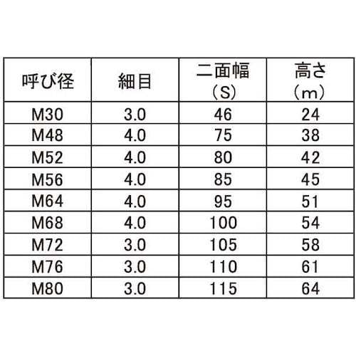 rtmbn@jN@ZpibgiP@זځiaS