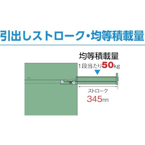 sqtrbn@vuq^Lrlbg@Rr@WWO