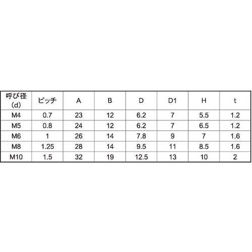 rtmbn@s^nڃibgiQ`j@ihrKi@l