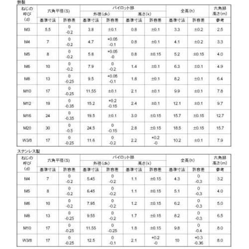 rtmbn@jN@pCbgtibg@@lW