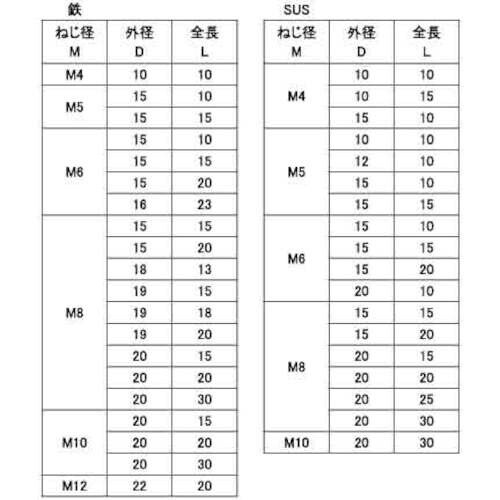 rtmbn@@nڗp@ۃ{X@@lPOwQOwPT