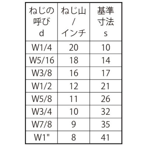 rtmbn@jN@ibg@@R^SwRQwT