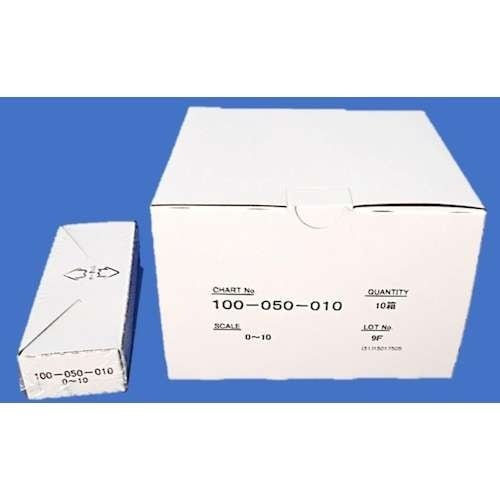 уNGCg@L^@POO|OTO|OPOi