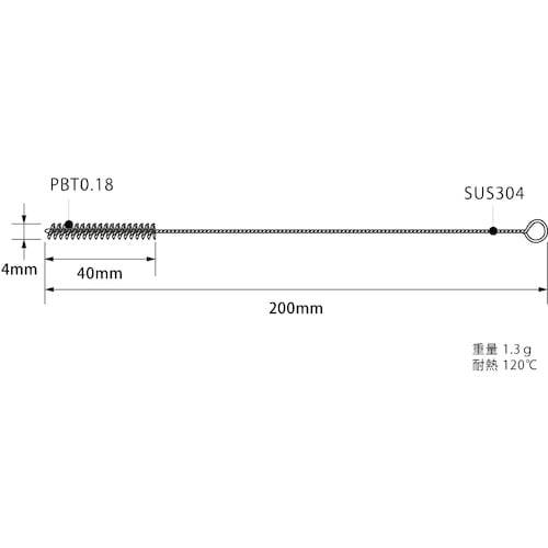 atqqsdb@mYuV@SDO@aboma
