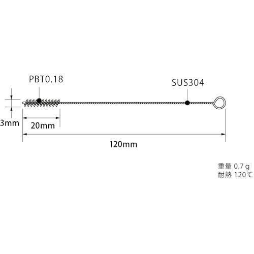 atqqsdb@mYuV@RDO@aboma