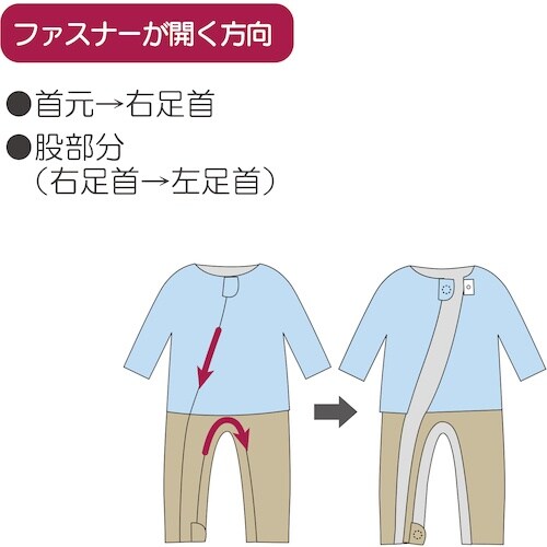 |Ձ@th[˂܂c@X[V[Y@l@g