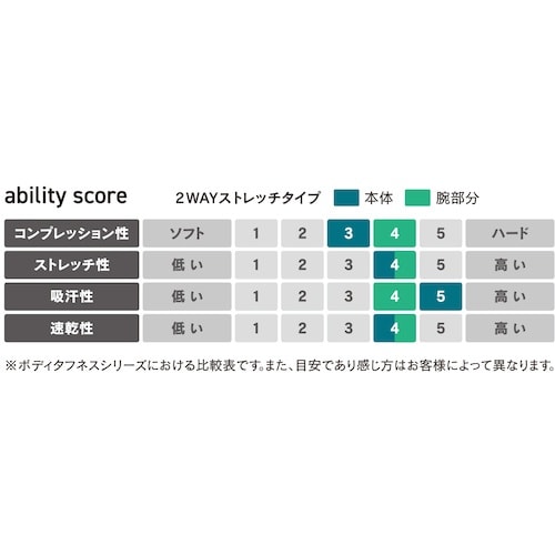 ӂ@as⊴Rct@[XgC[@tuJb