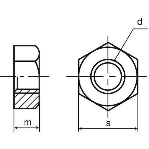 rtmbn@dbn|aribgiP@aPRi
