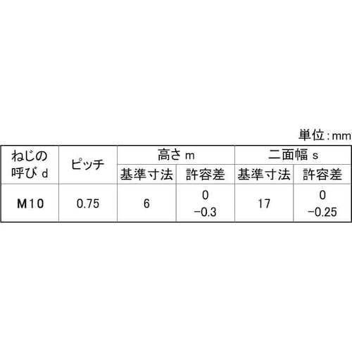 rtmbn@OzCg@ZpibgiR@؍@