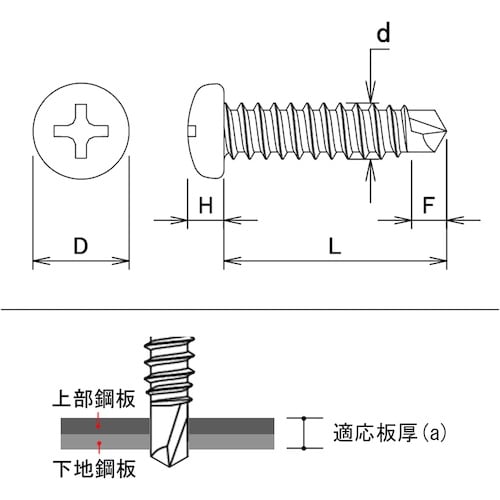 c`hcng`ms@ihrh˂ux`ha`v