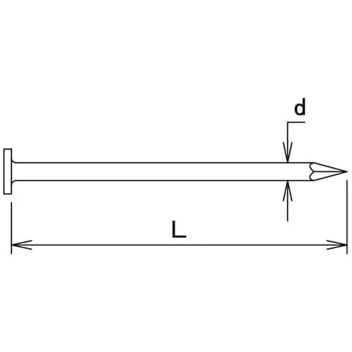 c`hcng`ms@ʖؓBiajPDQS~i