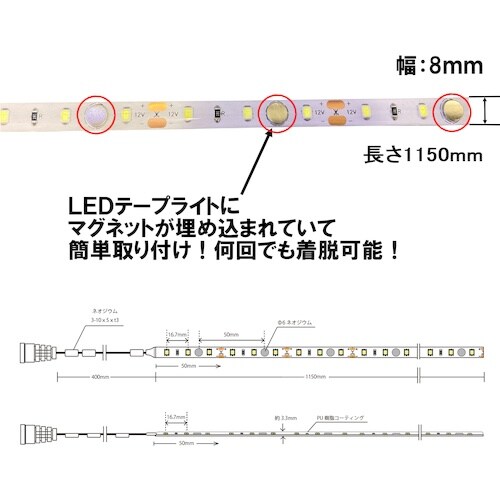 c`hcng`ms@l`f@kdce[vCgkP