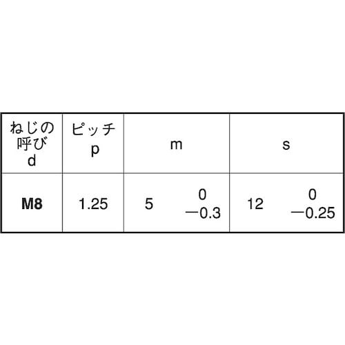 rtmbn@dbn|ar`ibg@R@lWwP