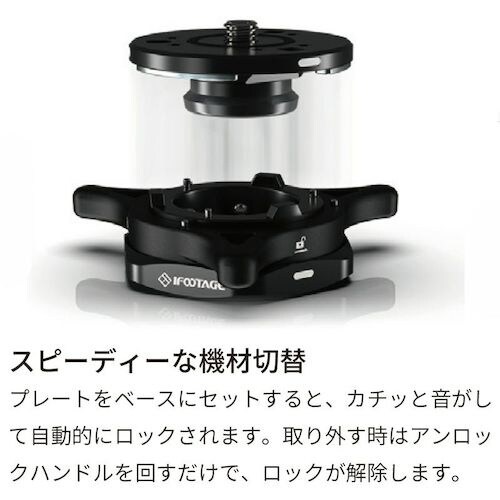 ACtbe[W@NCbN[X@v[gPi