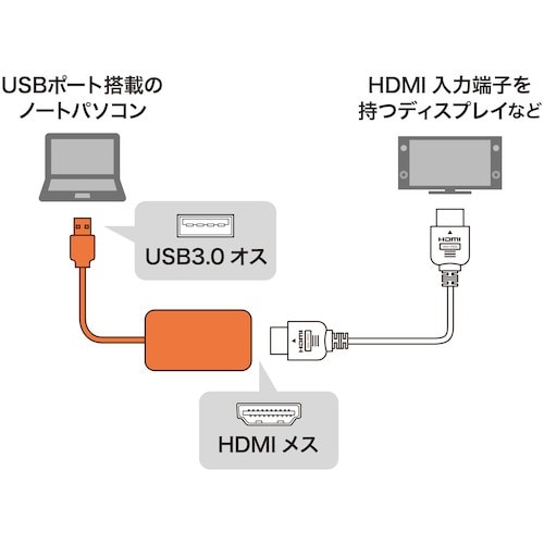 r`mv`@traRDQ|gclhfBXvCA_
