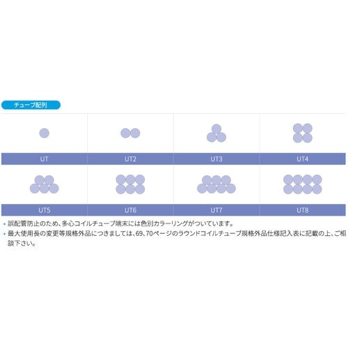 HЁ@EhRC`[u@ts@P|UwS