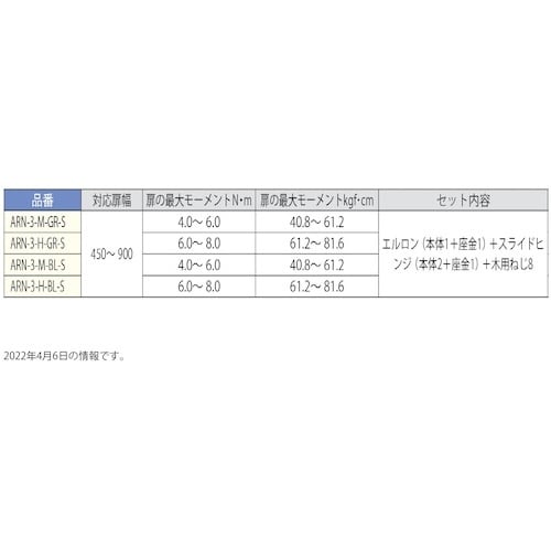 rtf`srtmd@iPWOOSXTOVj`qm|