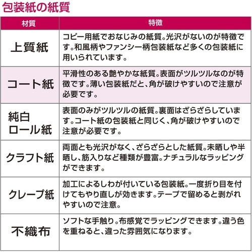 TTK@@@X^[Vo[@˔@