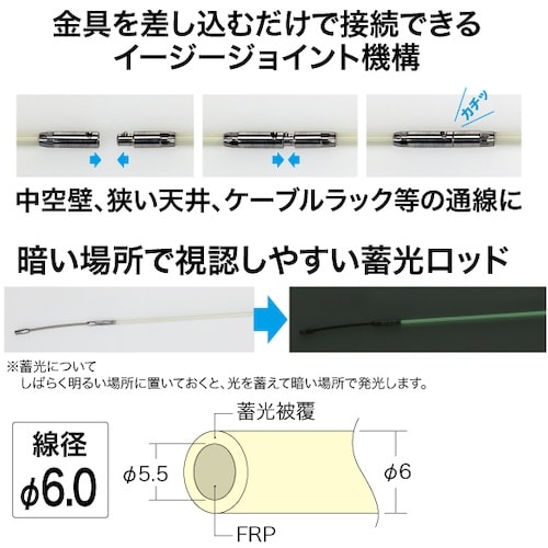 idebnl@WCgނ薼lbhiC[W[W