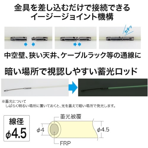 idebnl@WCgނ薼liC[W[WC