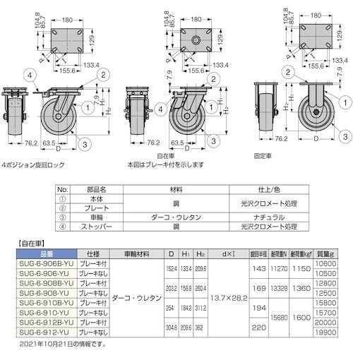 rtf`srtmd@iQOOPRRSXVjrtf|