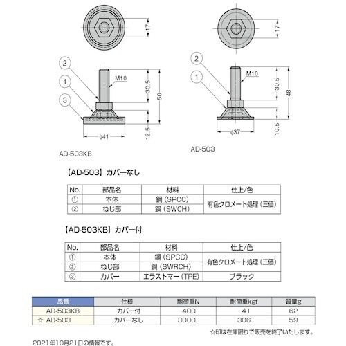 rtf`srtmd@iQOOOPRUQSj`c|T