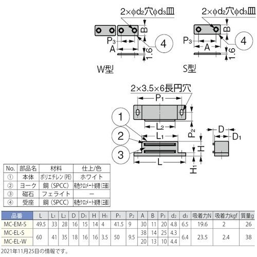 rtf`srtmd@iPSOOTOOUOjlb|d