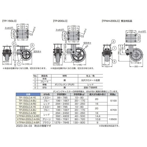 rtf`srtmd@iQOOPROVQRjso|Q