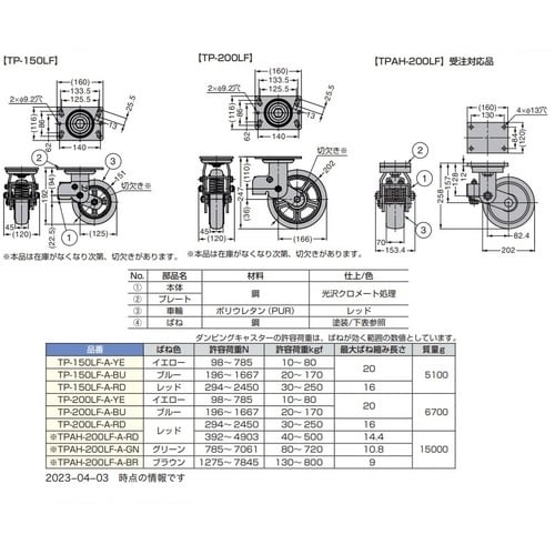 rtf`srtmd@iQOOPROVPVjso|Q