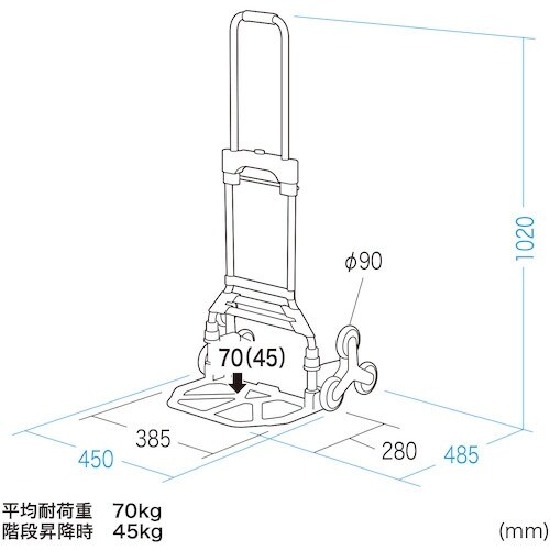 r`mv`@܂肽݃L[iR֊Kipԁj