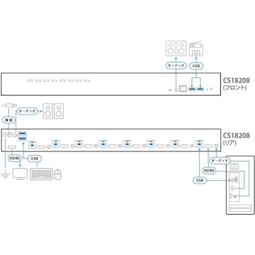 `sdm@W|[g@traEgclh@julXCb
