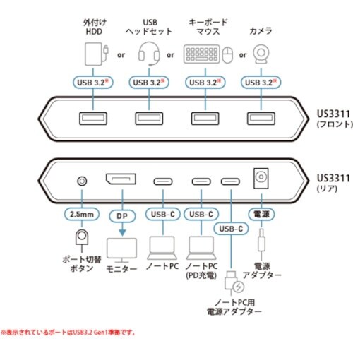 `sdm@SjΉ@Q|[g@tra|b@julX