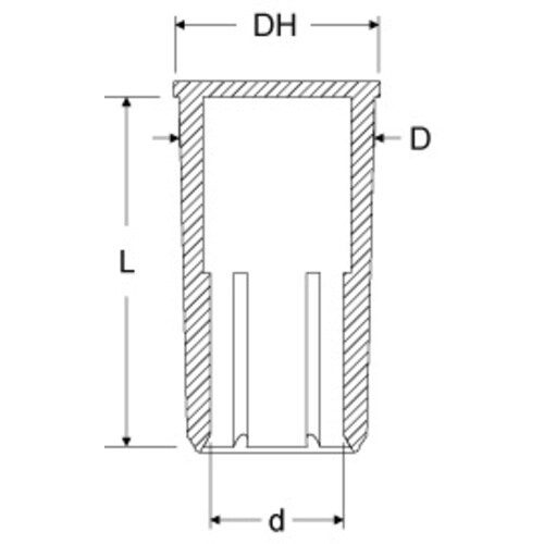 hv`s`@LbviutjiQTOj